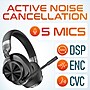 Delton M320 Wireless Active Noise Canceling Over-Ear Headphones, Bluetooth, Black (DHBM320)~#|#~DA66C545-E426-4D10-865E32BCB37B83A7_sc7