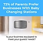 Koala Kare Recessed Baby Changing Station, Horizontal Mount, Stainless Steel (KB310-SSRE)~#|#~DA6ED241-CABE-46B8-84C497EBD1D701EB_sc7
