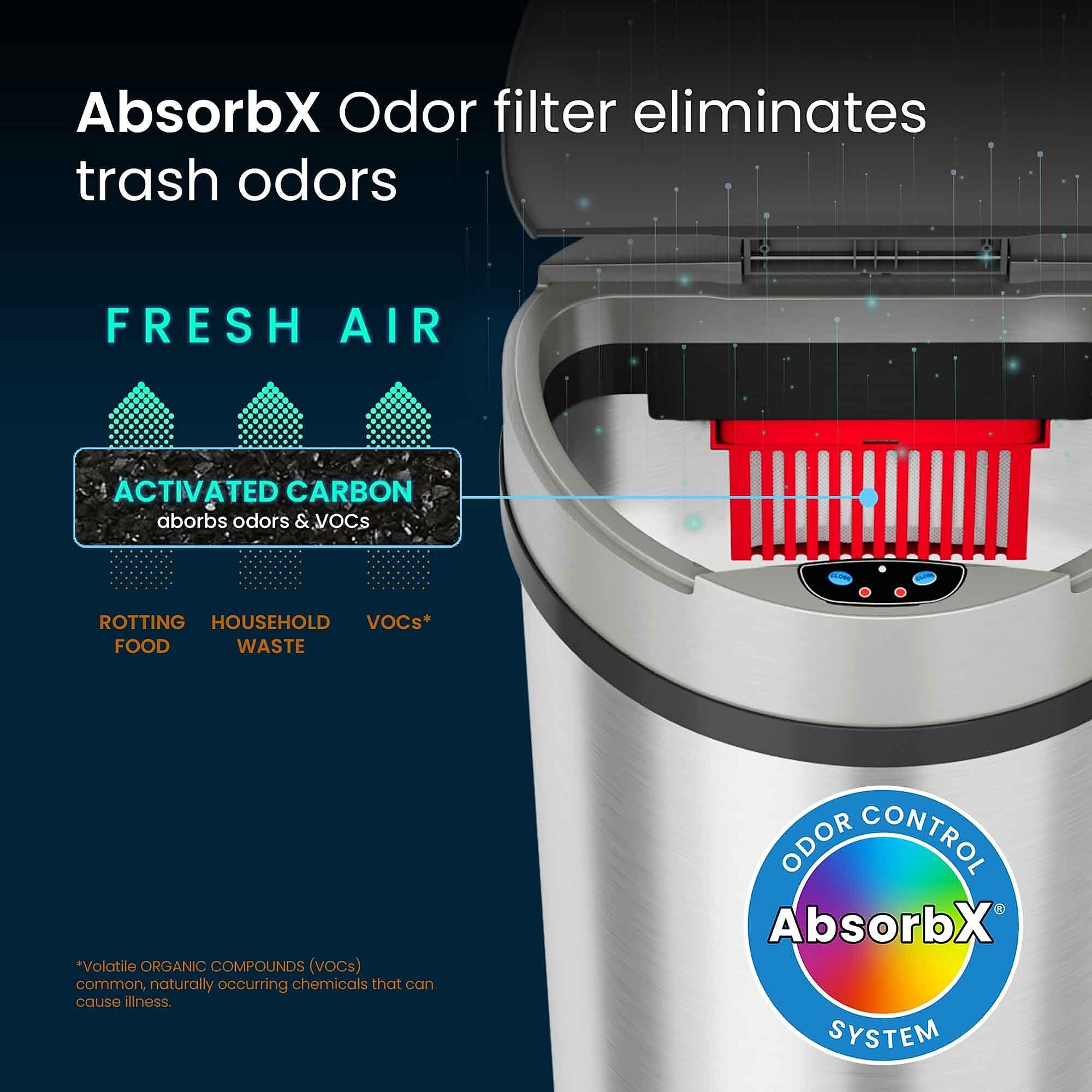 iTouchless Stainless Steel Semi-Round Sensor Trash Can with Extra-Wide Lid and AbsorbX Odor Control, 13 Gal., Silver(IT13HX) Sansujyuku sansujyuku.com