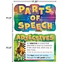 Teacher Created Resources Parts of Speech Bulletin Board Set, 10/Set (TCR6625)~#|#~DADA2563-0117-4C0A-A275E68D05F1E00E_sc7
