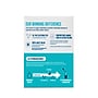 LIQUID I.V. Hydration Multiplier Sugar-Free Raspberry Lemonade Electrolyte Powder Drink Mix, 0.56 oz., 15 Sticks/Box (EHC97190)~#|#~DAEEC00A-DBFE-41FD-91640864A31B00B9_sc7