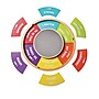 Open the Joy Social Emotional Learning Bundle Confidence Building Mirror, Multicolored (LR4676)~#|#~DAFE899D-BBD3-45C1-962FE8CE95858A75_sc7
