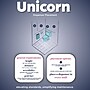 Unicorn Acrylic Wall-Mounted Bathroom Dispenser, Clear (TOP-08500)~#|#~DB59708A-C34D-4560-A12E4198E2C63C61_sc7