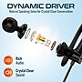 Delton 24EC Stereo Earbuds, USB Type-C (DWH24EC)~#|#~DC27EF94-1C7D-4062-92F471AAC10B70EB_sc7
