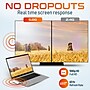 Delton D8 Wireless HDMI Transmitter and Receiver, USB-C to HDMI, 1080p, 2.4/5 GHz Dual-Band, 98 ft. Range, White (DVAD8WH)~#|#~DC2F038A-2591-4B4A-B21C3620DEAE5B58_sc7