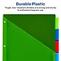 Avery Big Tab Insertable Plastic Divider, 5 Tabs, Multicolor, 1 Set (11902)~#|#~DC3397CA-D1B9-4F5B-8355AF95E9DF53E7_sc7