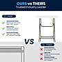 Flash Furniture Elon Folding Table, 31.25" x 31.25", Granite White (DADYCZ80R2BAR)~#|#~DC79CE77-6EB2-4D9D-AFAA08B340C6F825_sc7