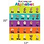 Teacher Created Resources Sign Language Alphabet Chart, 17" x 22", 6/Bundle (TCR7917-6)~#|#~DC955E70-1B71-4A9C-BA4CD89B67213F15_sc7