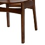 Baxton Studio Tafari Mid-Century Wood Dining Chair, Walnut Brown/Light Brown, 2/Set (239-2P-13414-HT)~#|#~DCD06EF1-33E5-4741-9729CD99278ACE8C_sc7