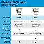 HP Envy Inspire 7955e Wireless Color All-In-One Inkjet Printer, Print, Scan, Copy, Best for Home, 3 Months FREE Ink with HP+~#|#~DD32DA54-4AA7-42DF-9652E6FB07DD3D95_sc7