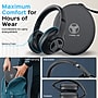 Treblab Z2 Wireless Active Noise Canceling Over-Ear Headphones, Bluetooth, Black w/Black Logo (Z2-B)~#|#~DDC0E06F-405B-4BFB-B6B7C6A424F8C2A4_sc7