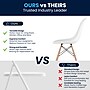 Flash Furniture Plastic/Poly Accent Chair, White, 2/Pack (2FH130DPPWH)~#|#~DDFC685D-7D13-4392-A1765B7F82700BF1_sc7