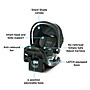 Graco SnugRide SnugFit 35 ICS, Gotham (2121500)~#|#~DE029A90-72D8-4EDB-BCB46DCA82F20E52_sc7