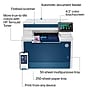 HP LaserJet Pro MFP 4301fdw Wireless Color All-In-One Laser Printer, Print, Scan, Copy, Fax, Best for Office (4RA82F)~#|#~DF5F4C5D-D133-45D8-B3466012011F49B4_sc7