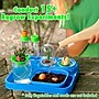 Be Amazing Science to the Max Regrow Science Lab (BAT2349)~#|#~DF88E20B-1DAB-45AB-83BE54E99DF09F9E_sc7