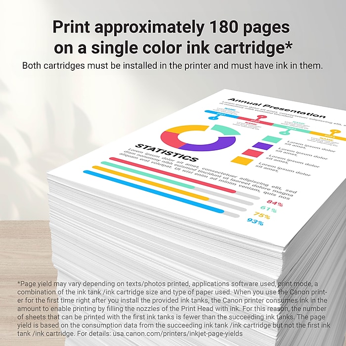 Canon CL-261 Tri-Color Standard Yield Ink Cartridge (3725C001