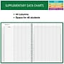 2026-2027 ELAN 8.5" x 11" Academic Weekly & Monthly Teacher Planner, Paperboard Cover, Green (D101-AY26)~#|#~E0A3F576-044F-4ADB-BF37181A9C9693DD_sc7