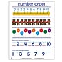 NewPath Learning Number Sense Student Activity Book (NP-130024)~#|#~E0F635D8-6BF0-45DF-BA2319420F4D3560_sc7
