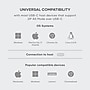 Satechi USB-C to HDMI 2.1 8K Cable, Space Gray (ST-YH8KCM)~#|#~E1BA7C21-64C3-4CCA-AC822BC50CDB42AB_sc7