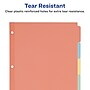 Avery Plain Tab Write-On Paper Dividers, 5 Tabs, Multicolor, 36 Sets/Pack (11508)~#|#~E28C80FD-8840-421E-B2CBFD3162A27304_sc7