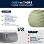 Flash Furniture Cotton Twill Small Dot Kids Bean Bag Chair, Green~#|#~E2C65295-7BEE-4CFE-BAA8B5827D9BDC08_sc7