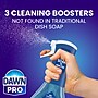 Dawn Professional Heavy Duty Powerwash Commercial Dish Soap Spray, 16 Fl. oz. (12300)~#|#~E339D75A-8B0A-42B8-930C3A933B16404B_sc7