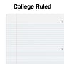Staples Premium 5-Subject Notebook, 8.5" x 11", College Ruled, 200 Sheets, Blue (TR58364)~#|#~E386C798-D8AC-4145-8400D954A0606647_sc7