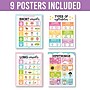Hadley Designs 11" x 14" Colorful Sound Wall Phonics and Vowels English Posters, 9/Set (HDDX004ACFGFJ)~#|#~E3C41EEC-E876-4A34-AF11986F931CD8A4_sc7