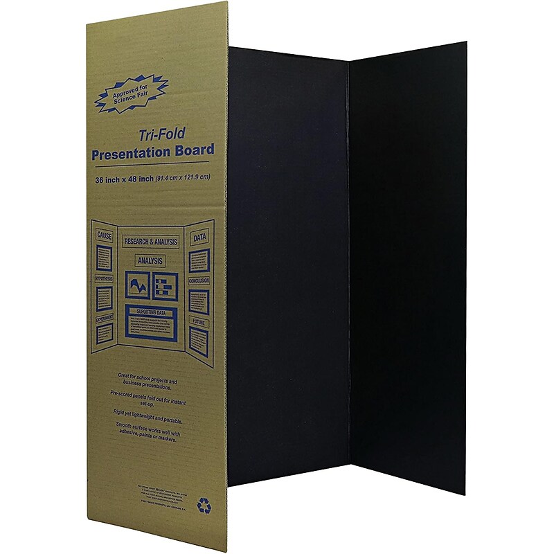 Enday Emraw Tri-Fold Presentation Board, 36" x 48", Corrugated, Black, 4/Pack (EDY11564) image 1