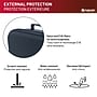 Nacon Storage Case for Nintendo Switch 2 and Accessories, Black (STORAGECASE)~#|#~E5542865-FFAA-4020-A5E7EECD2D9B395E_sc7