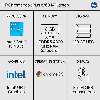 HP Chromebook Plus x360 - Thumbnail 5