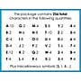 Cosco 1" Self-adhesive Letters and Numbers, Black (098193)~#|#~E674BBDF-B6CF-4BEF-BB6083D296EE8614_sc7
