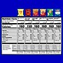 Frito Lay Gluten Free Variety Corn Chips, 1 oz., 50 Bags/Pack (220-00403)~#|#~E67D1607-55A8-4522-ACB1A44E2C7844E8_sc7