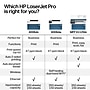 HP LaserJet Pro MFP 4112fdn Wireless Black & White Print Only Laser Printer, Best for Home Office (8X3F0A#BGJ)~#|#~E6AFB5B4-DDF8-4CD0-9FAF3BCFB96EF9EB_sc7