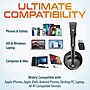 Delton 30X Wireless Noise Canceling Bluetooth Stereo Headset with Auto-Pair USB Dongle and Headset Hook (DBTHEAD30XBTDLHSAS1)~#|#~E6F75501-80B4-4DE5-B10B868A370629C7_sc7