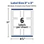 Avery Laser/Inkjet Square Glossy Clear Labels, 3" x 3", Clear, 60 Labels/Pack (94101)~#|#~E70DCA2F-4208-4754-99CCD0F68D4B0B6E_sc7
