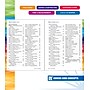 Carson-Dellosa Spectrum Math Workbook, Grade 2~#|#~E75408DB-2F74-44C1-9D1F46A0DD671D34_sc7
