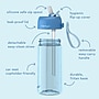 bentgo Plastic Water Bottle, 15 oz., Blue (BGKDWB1-B)~#|#~E75C68C5-3924-47FB-B310BDF3BC99878F_sc7