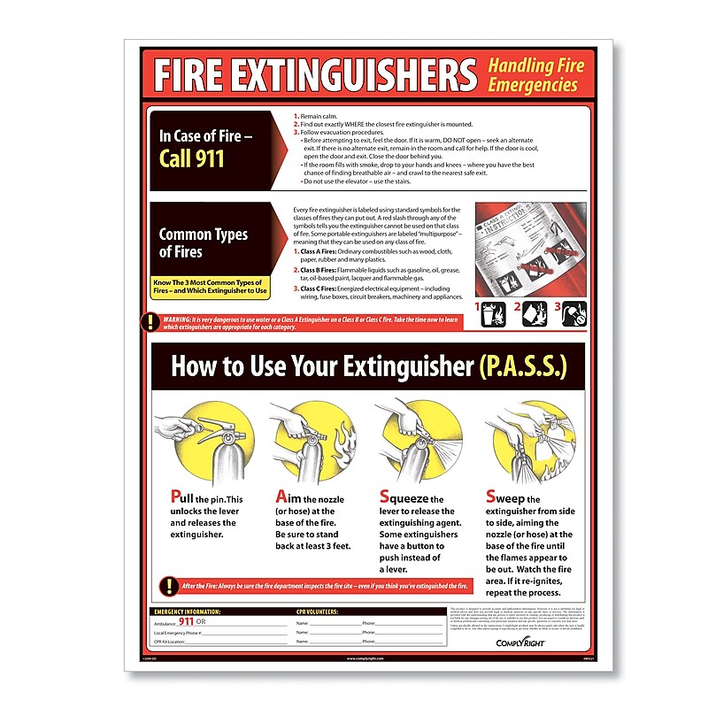 ComplyRight Fire Extinguisher Poster, English (W0321) image 1