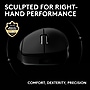 Logitech Pro X Superlight 2 Dex Wireless Ambidextrous Optical Gaming Mouse, Black (910-007328)~#|#~E7E73CC9-2321-43A4-8C34C60AA9F8A451_sc7
