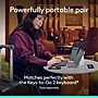 Logitech Mobi Fold Wireless Ambidextrous Optical Travel Mouse, Graphite (910-007601)~#|#~E8F53D2C-B074-427B-B83D4EE0A66AC51F_sc7