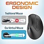 Delton E450 Wireless Ergonomic Mechanical Keyboard, Vertical Mouse & Noise-Cancelling Computer Headset, Black (DKME450PKT2)~#|#~E955B4BD-858D-4F5F-BEBEBA3DC564CC9B_sc7