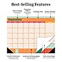 2025-2026 TF Publishing 22" x 17" Academic Monthly Desk Pad Calendar, Sherbet (AY26-8206)~#|#~E9D923F0-6DA7-407C-85D101127E8A691F_sc7