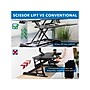 Mount-It! 47"W Manual Rectangular Adjustable Standing Desk Converter, Black (MI-15009L)~#|#~E9FDDFB8-4ED2-4252-AD64AA1B3876FA73_sc7