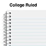 Staples Memo Pad, 4" x 6", College Ruled, Assorted Colors, 50 Sheets/Pad, 5 Pads/Pack (ST11495N)~#|#~EA41AF9F-59E3-4EA3-BCDFE999BEC36194_sc7