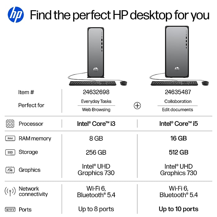 Windows11 Corei3 SSD256GB メモリ8GB＆Office Amazon.com: HP All-in-One Desktop PC, 11th Gen Intel Core i3