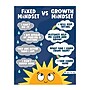 Open the Joy Growth Mindeset Poster Pack, 11" x 14", 5/Pack (OTJGROWPOST)~#|#~EA6C32C7-CD1A-4705-A45E51D0E89043D1_sc7
