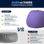 Flash Furniture Dillon Cotton Small Refillable Bean Bag Chair, Solid Purple (DGBEANSMSLDPUR)~#|#~EA9D106E-3070-4DFD-A0D66CC0C5EBDD35_sc7
