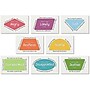 North Star Teacher Resources 11" x 17" SEL: Managing Emotions Bulletin Board Set, 8/Set (NST3508)~#|#~EAFDA25B-401B-476B-A78399EFC2207F00_sc7