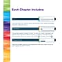 Carson-Dellosa Spectrum Language Arts Workbook, Grade 7~#|#~EB26AD85-133E-481D-A460B1C24081B34A_sc7